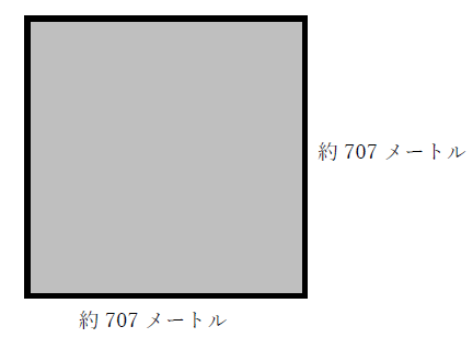 50ヘクタールはどのくらいの広さ