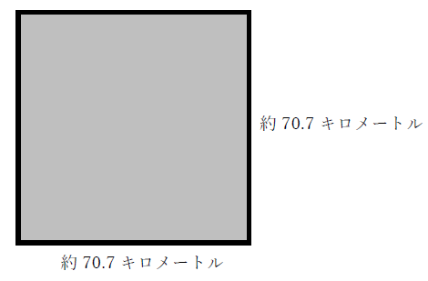 50万ヘクタールはどのくらいの広さ