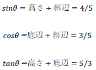 鋭角の三角比3