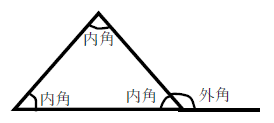 外角