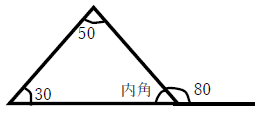 外角の求め方