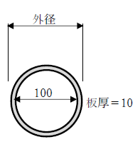 外径の計算