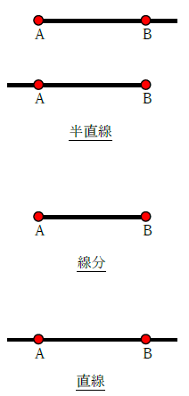 半直線