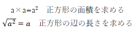 正方形の面積と辺