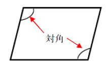 平行四辺形の対角