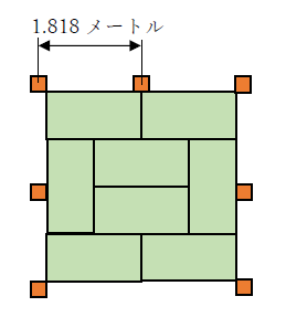 1間は何メートル？