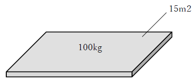 kg/m2の計算方法