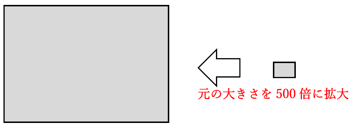 縮尺500分の1の実際の距離の求め方1