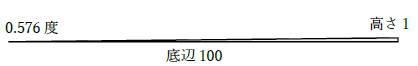 勾配1パーセントはどのくらい