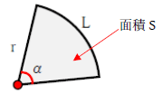 扇形の面積