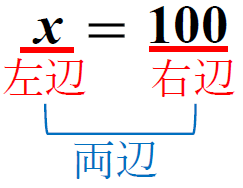 両辺