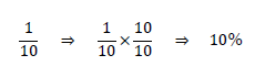 1/10　⇒　1/10×10/10　⇒　10％
