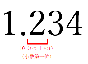10分の1の位