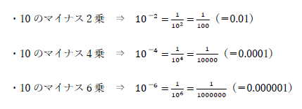 10のマイナス2乗、マイナス4乗、マイナス6乗