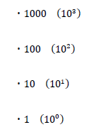 10のマイナス2乗2
