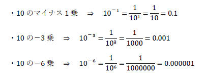10のマイナス1乗、10の－3乗、10の－6乗