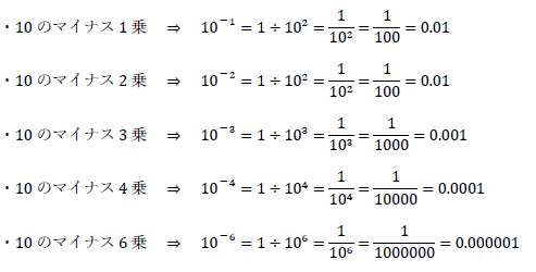 10のマイナス1乗、－2乗、－3乗、－4乗、－6乗