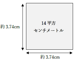 14平方センチメートルの広さ