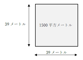 1500平方メートルの広さ