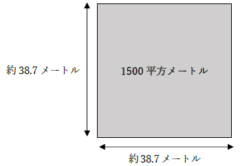 1500平方メートルの面積