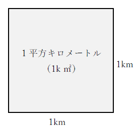 1平方キロメートル＝10000アール