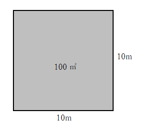 1アールは100㎡