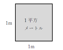 図　1平方メートル