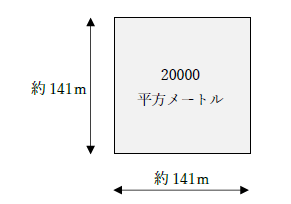 20000平方メートルの面積