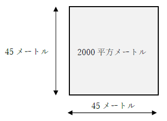 2000平方メートルの広さ