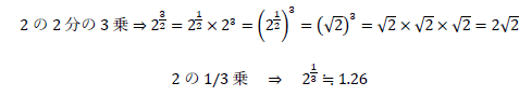 2の2分の3乗、2の1/3乗