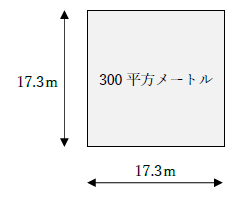 300平方メートルの面積と長さ