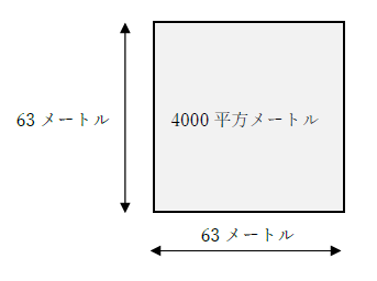 4000平方メートルの一辺の長さ