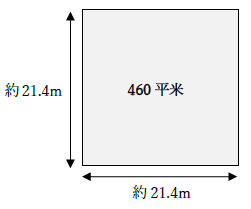 460平米の広さ