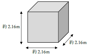10立米はどのくらい？
