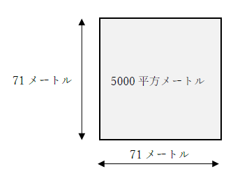 5000平方メートルの広さと一辺の長さ
