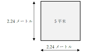 5平米の正方形