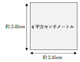 6平方センチメートルの広さはどのくらい