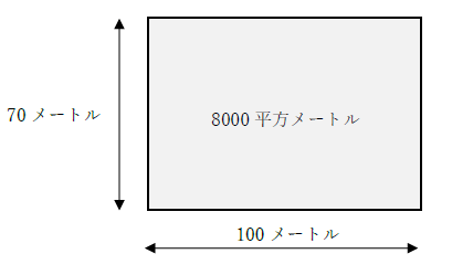 8000平方メートルはどのくらいの広さ