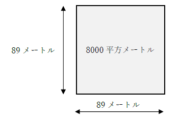 8000平方メートルの一辺の長さ