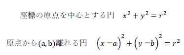 円の方程式の公式、半径の関係1
