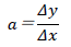 a＝ΔyΔx