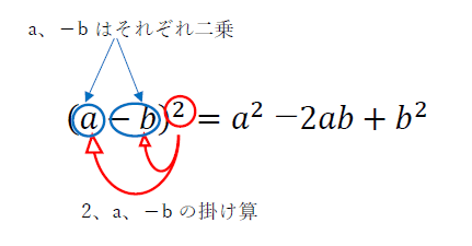 乗法公式9