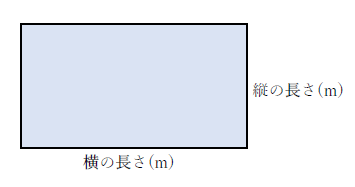図　mの２乗と面積の単位