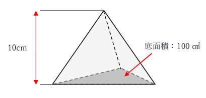 図　三角錐の体積２