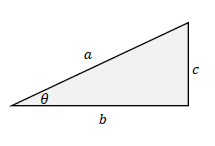 sin^2θ+cos^2θ=1の証明1