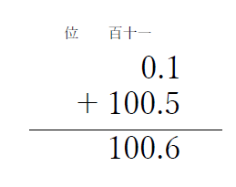 小数の足し算