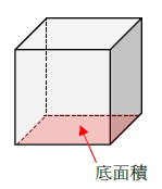 図　底面積