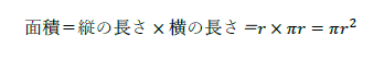 面積＝縦の長さ×横の長さ＝r×πr=πr^2