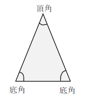 図　頂角