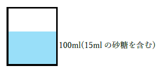 図　vol％
